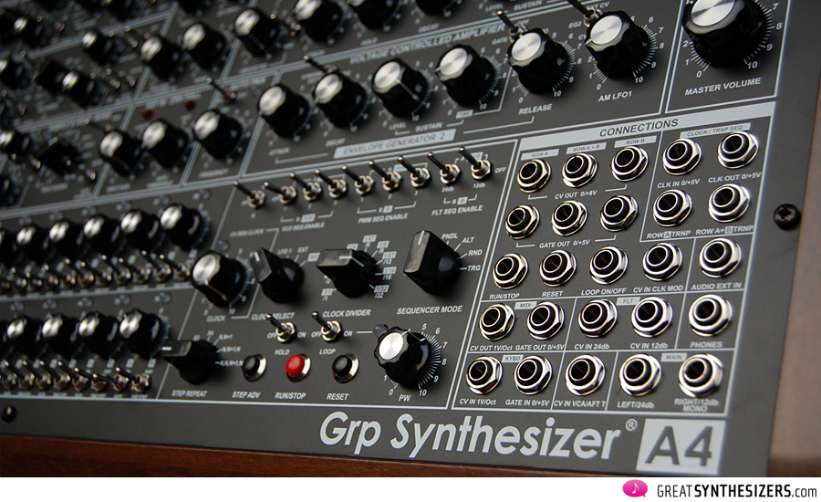 GRP A4 Synthesizer