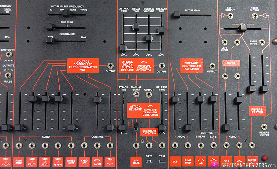 [Image: ARP2600-VCF-compartment.jpg]