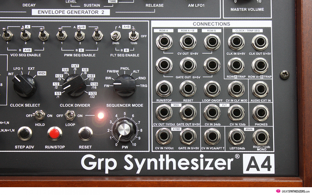 GRP A4 der WILDE AnalogSynthesizer GreatSynthesizers