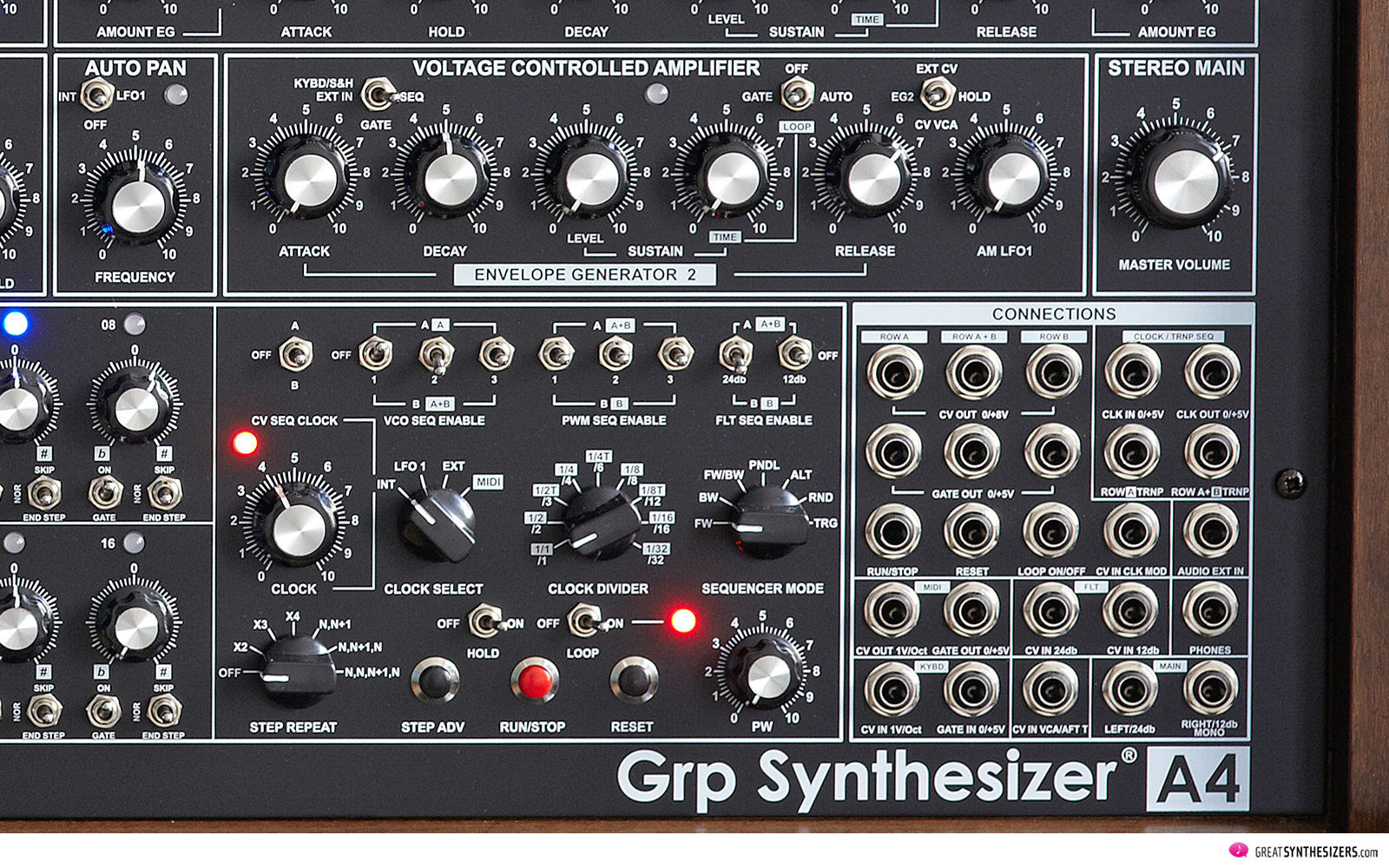 GRP A4 Synthesizer