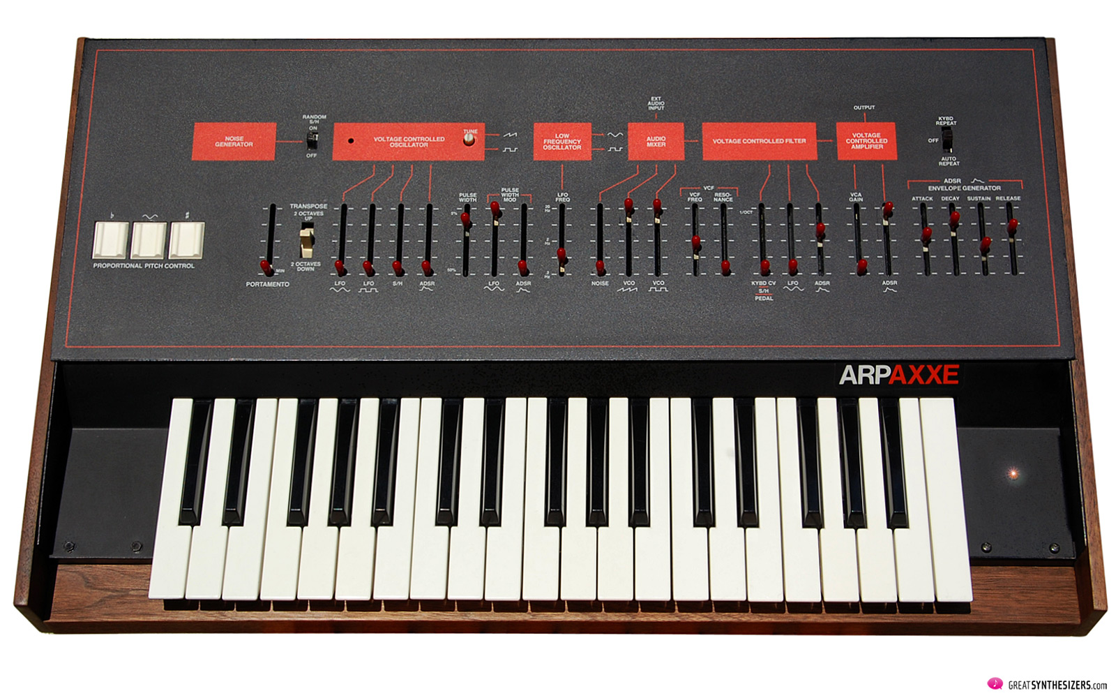 ARP Axxe Synthesizer