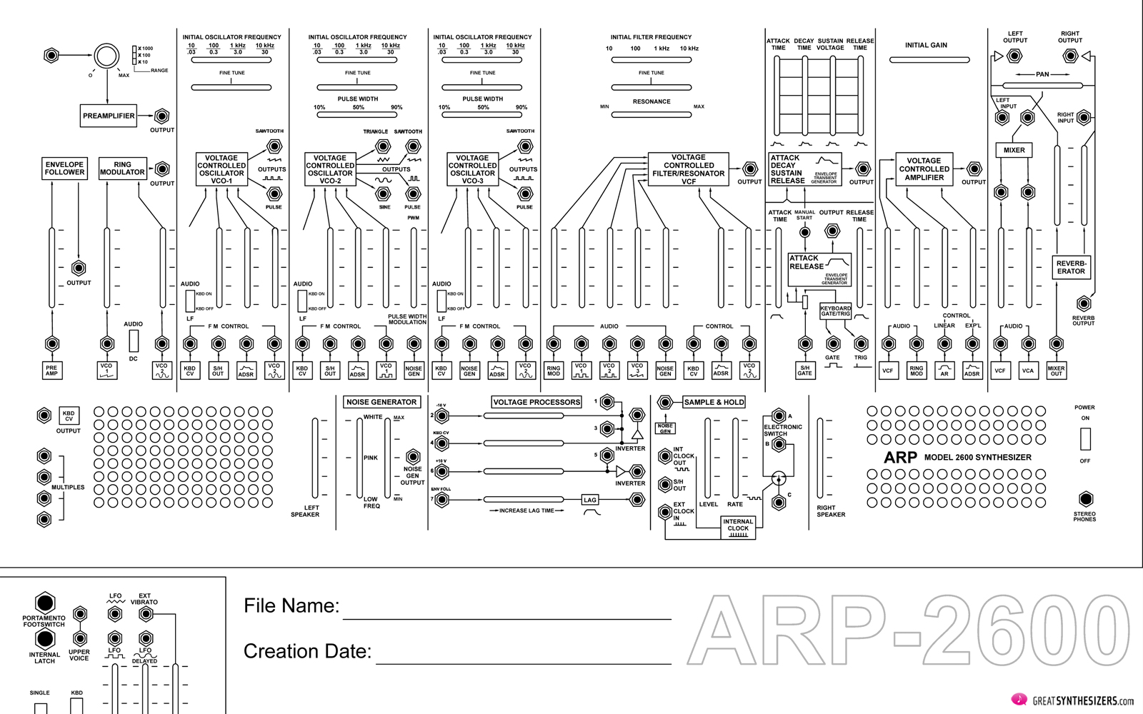 cannot load soundsource arp 2600 sawtooth