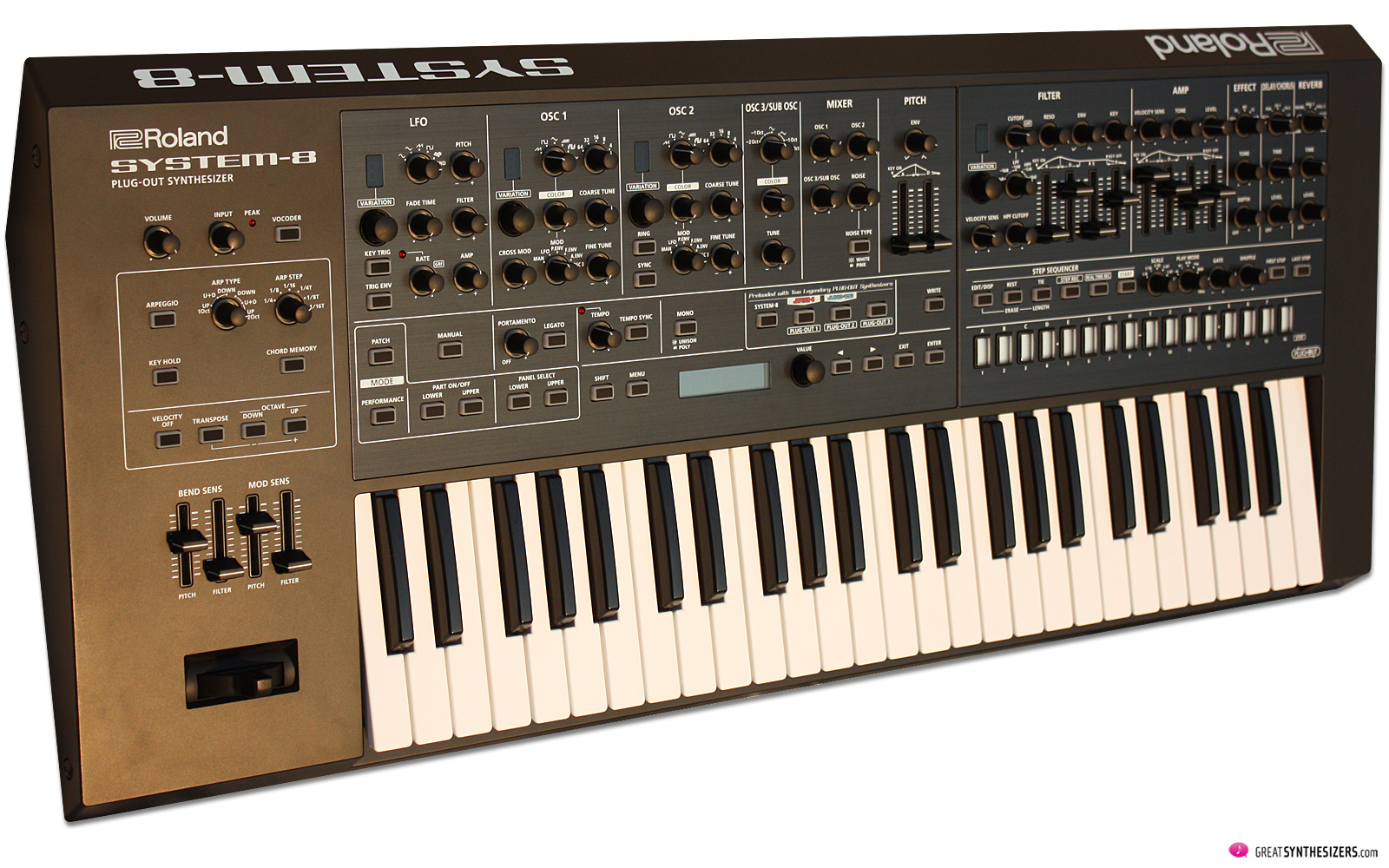 Roland synthesizer clearance