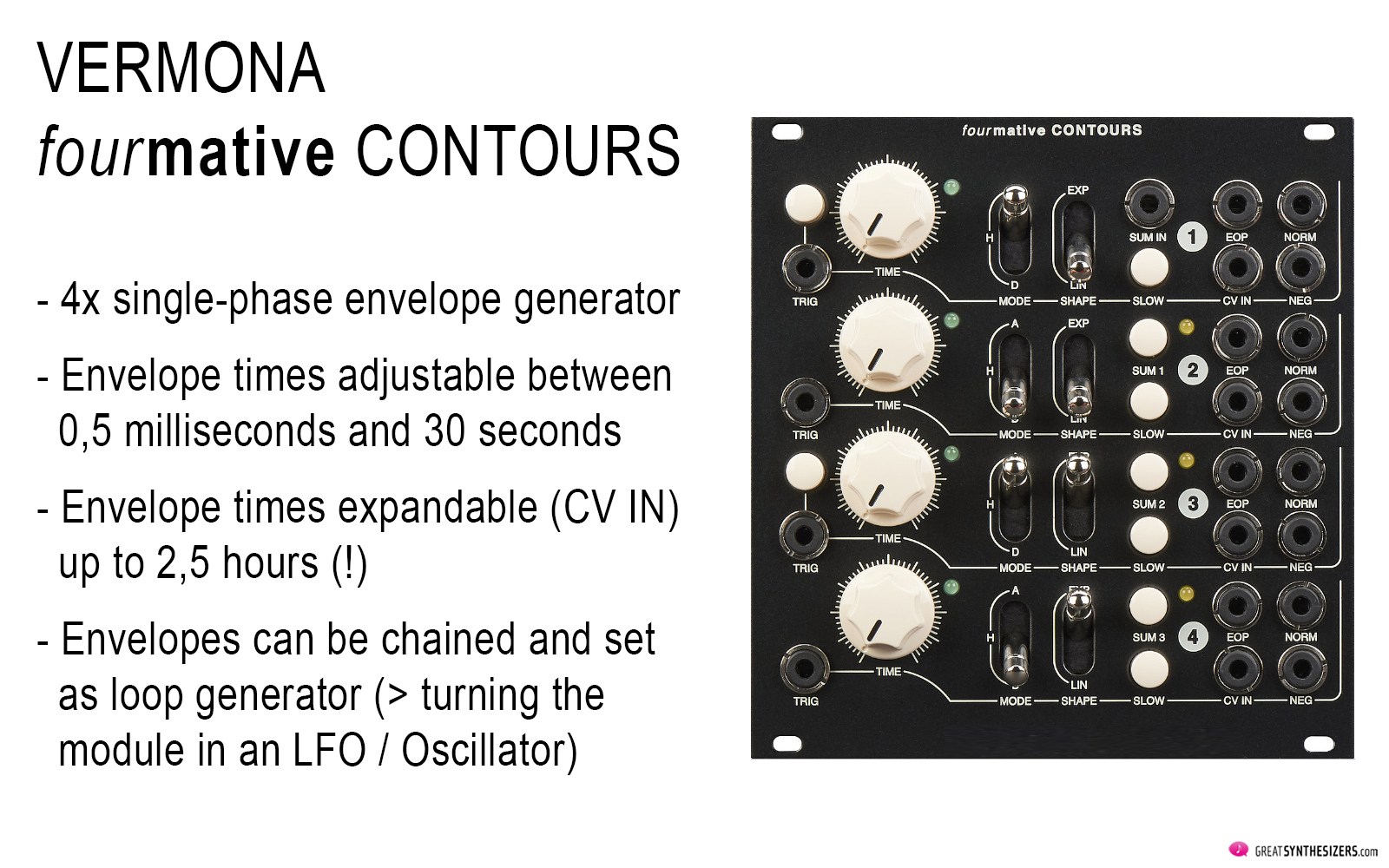 Vermona fourmative CONTOURS: Heavy modulation stuff