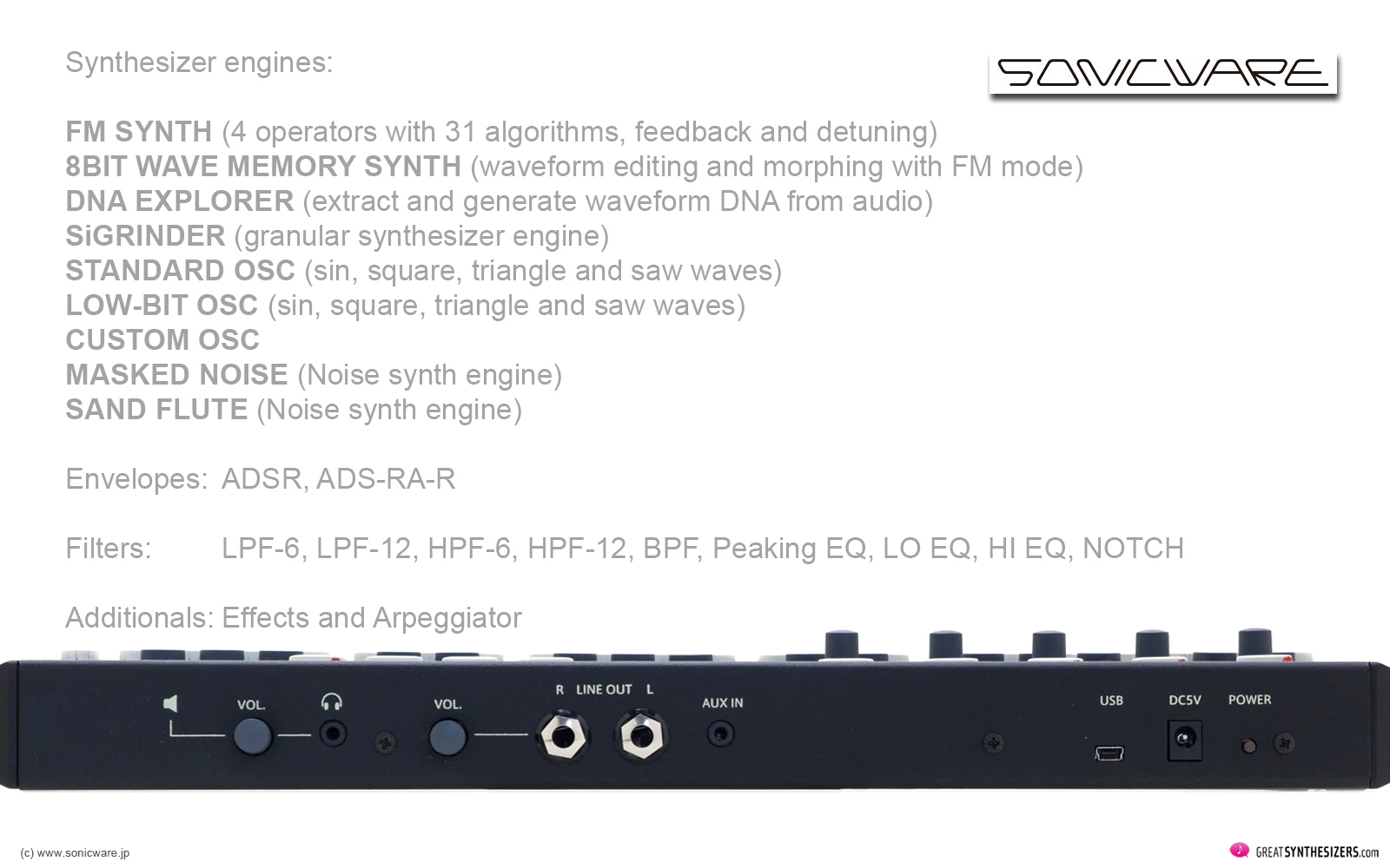 Sonicware ELZ_1: compact Synth with 1001 features - GreatSynthesizers