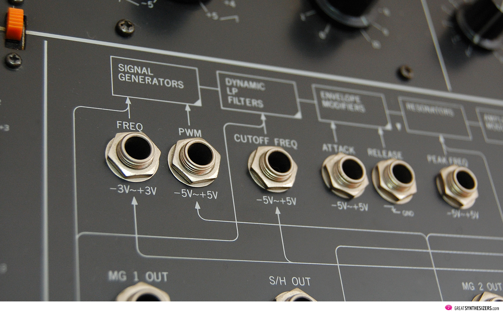 Korg PS-3100 Polyphonic Synthesizer