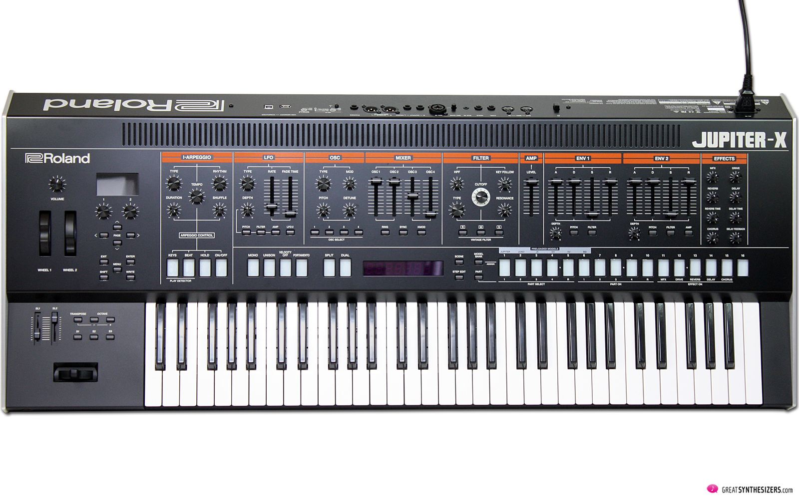 Roland Jupiter X The Last Stand Greatsynthesizers