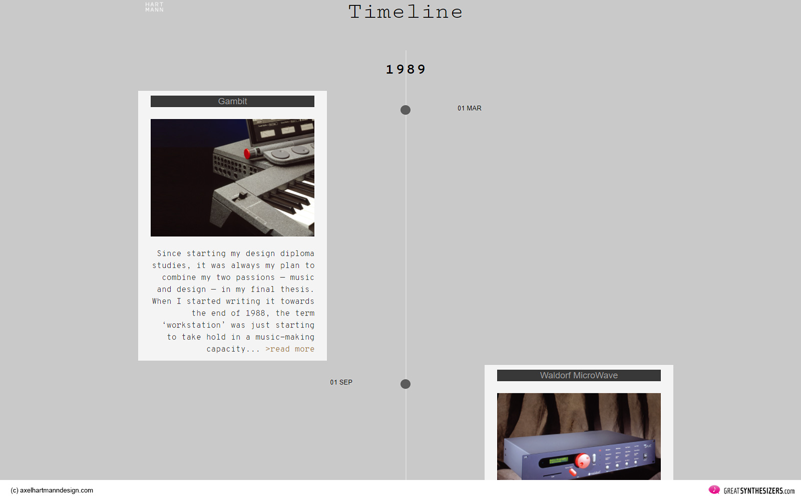 Axel Hartmann Design Website - Synthesizer Design