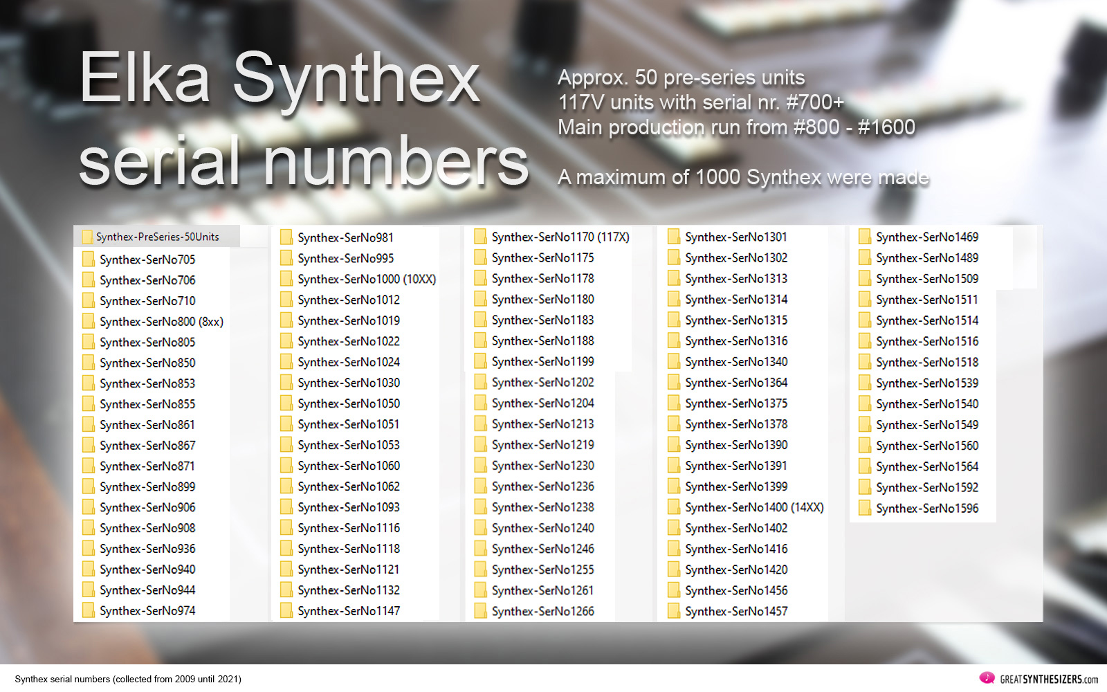 sonik synth 2 serial number