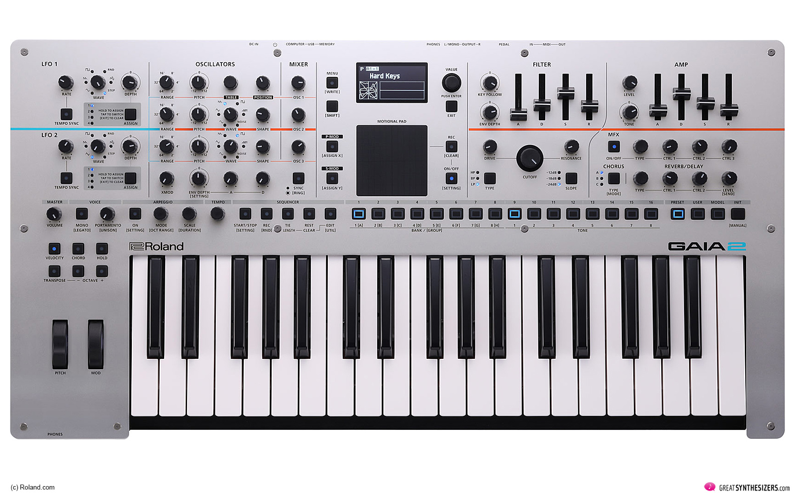 Roland GAIA 2 - dynamic sounds and solid hardware - GreatSynthesizers