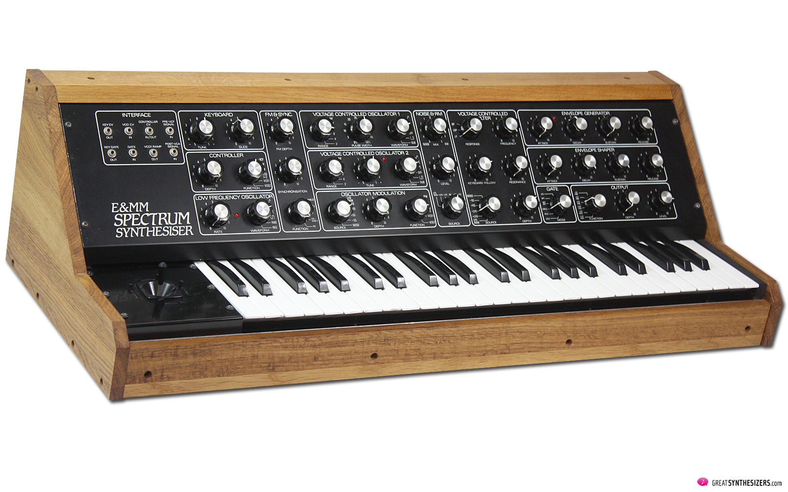 EMM Spectrum Synthesizer