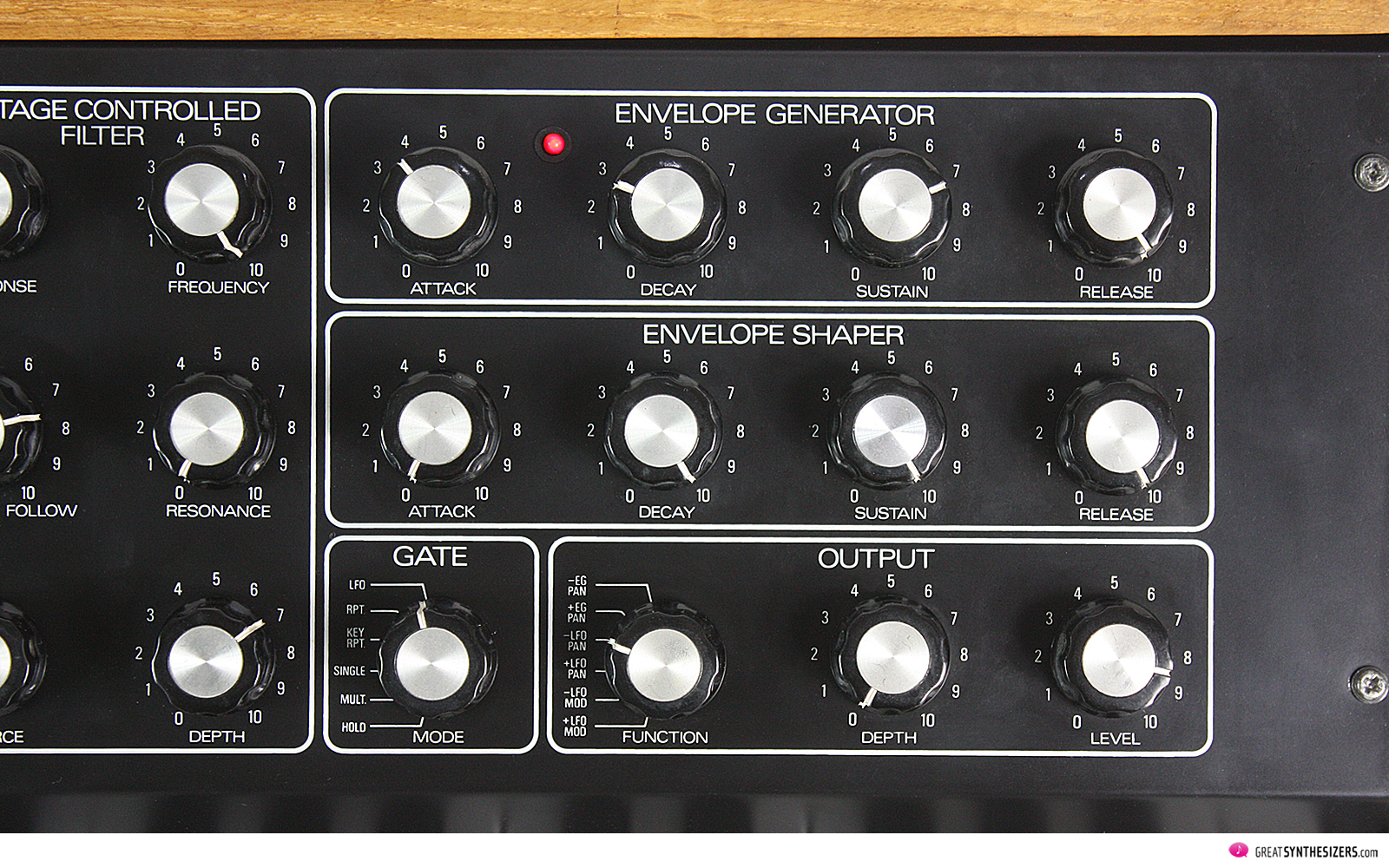 EMM Spectrum Synthesizer
