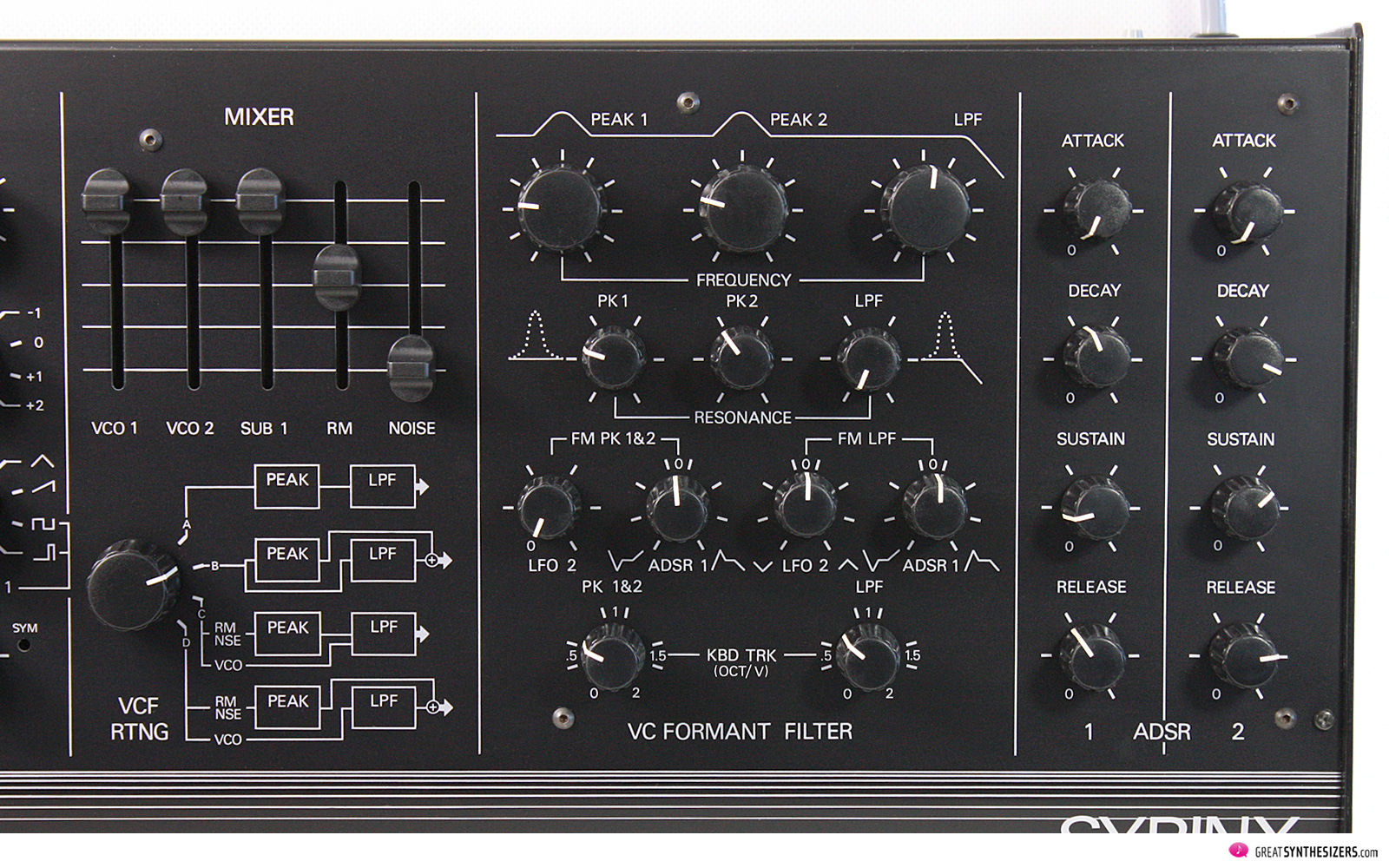 Synton Syrinx Synthesizer